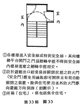 樓梯 級高|第二章 一般設計通則